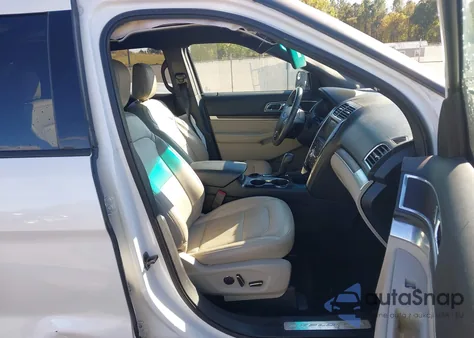 2018 Ford Explorer Limited z USA, uszkodzony, nr VIN 1FM5K7F83JGA63670